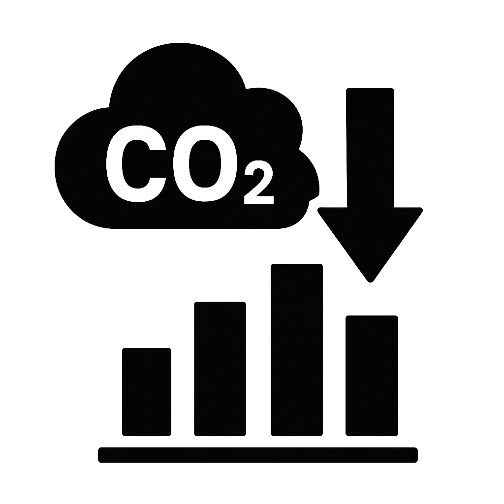 CO2削減